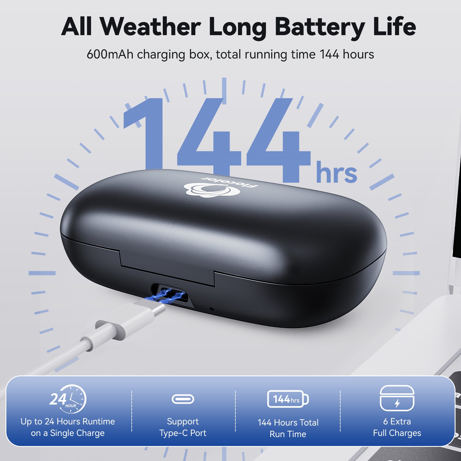 Flocolor T007 Hearing Aids for Seniors