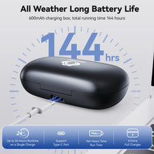 Flocolor T007 Hearing Aids for Seniors