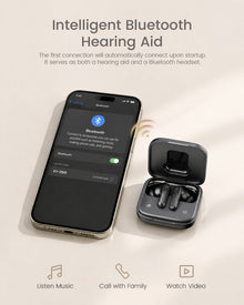 Flocolor 2501 Hearing Aids for Seniors