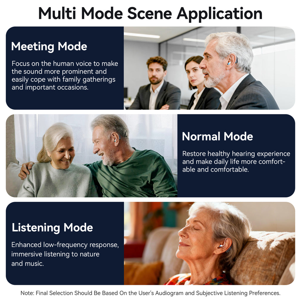 Flocolor T007 Hearing Aids for Seniors, 32 Channels Rechargeable Noise Cancelling