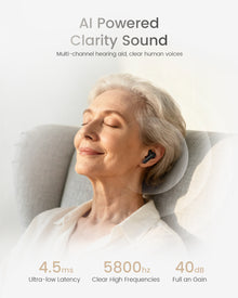 Flocolor 2501 Hearing Aids for Seniors