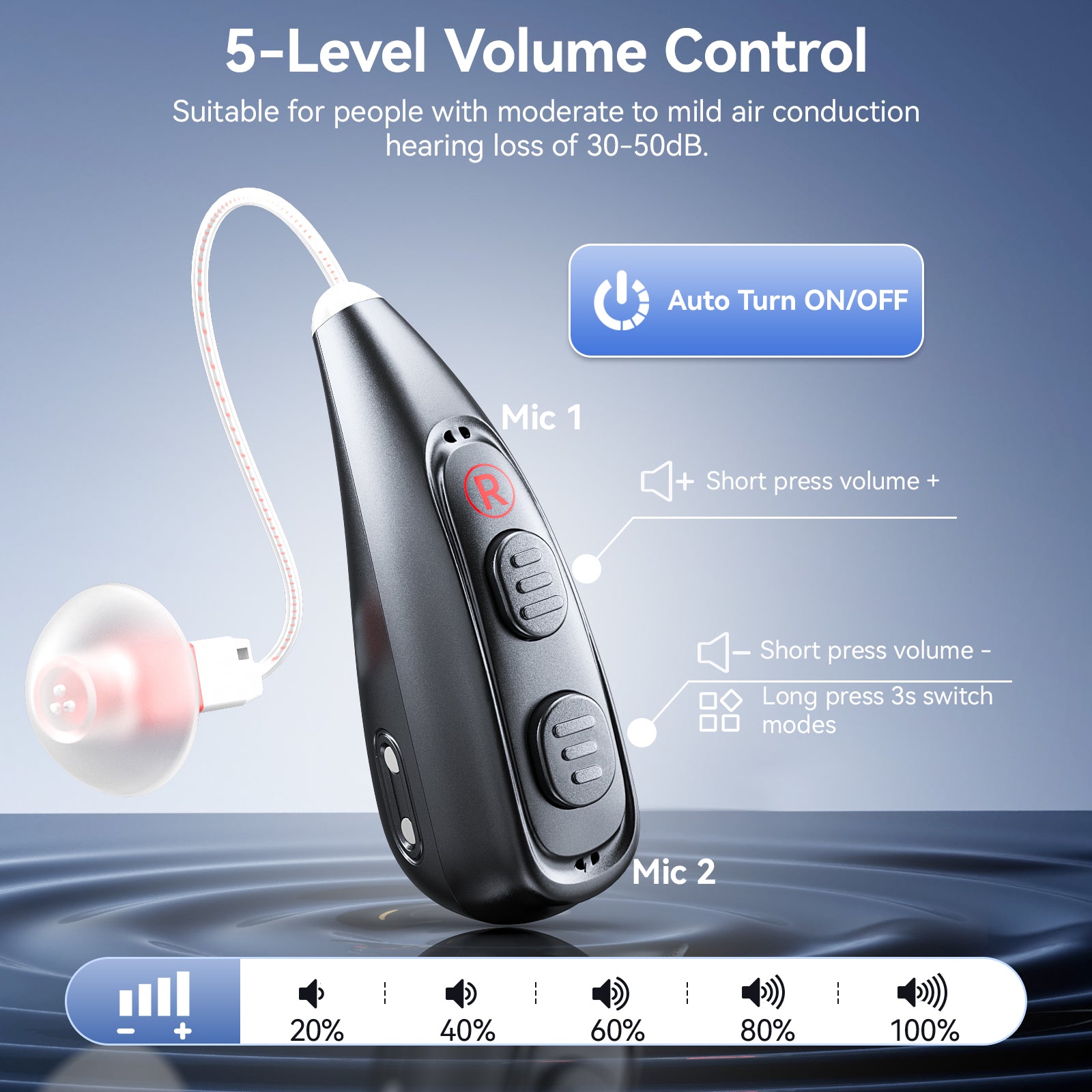 Flocolor T007 Hearing Aids for Seniors
