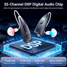 Flocolor T007 Hearing Aids for Seniors