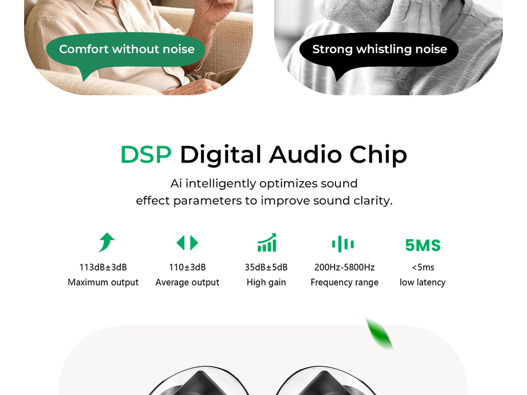 Flocolor 2501 Hearing Aids for Seniors, Rechargeable Noise Cancelling Hearing Aids With APP Control