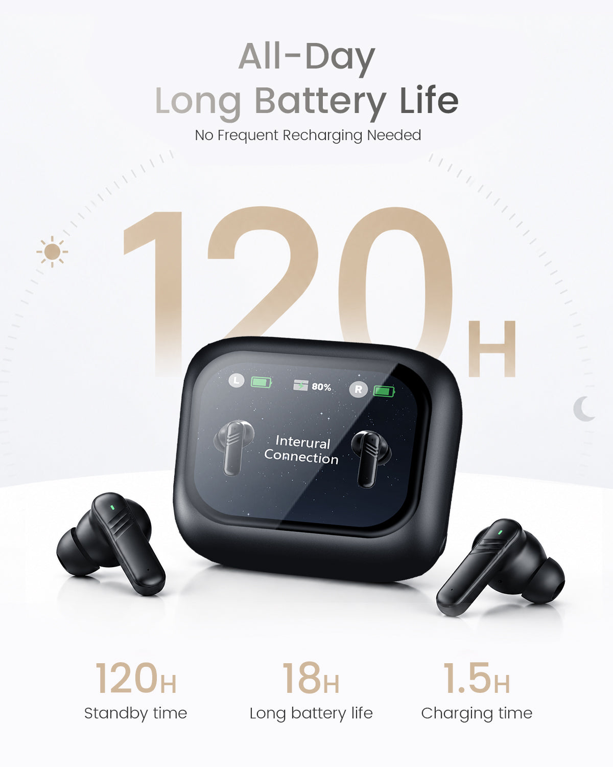 Flocolor 2501 Hearing Aids for Seniors