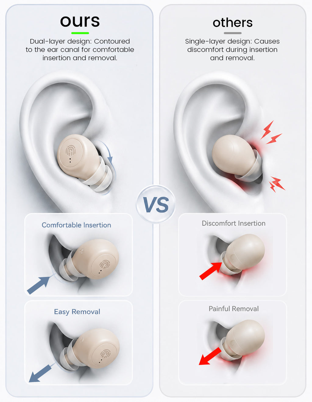 Flocolor TS511 OTC Hearing Aids