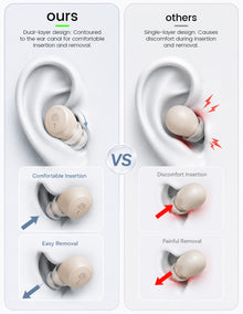 Hearing Aids For Seniors, AI DPS, Bluetooth Wireless, Digital Rechargeable
