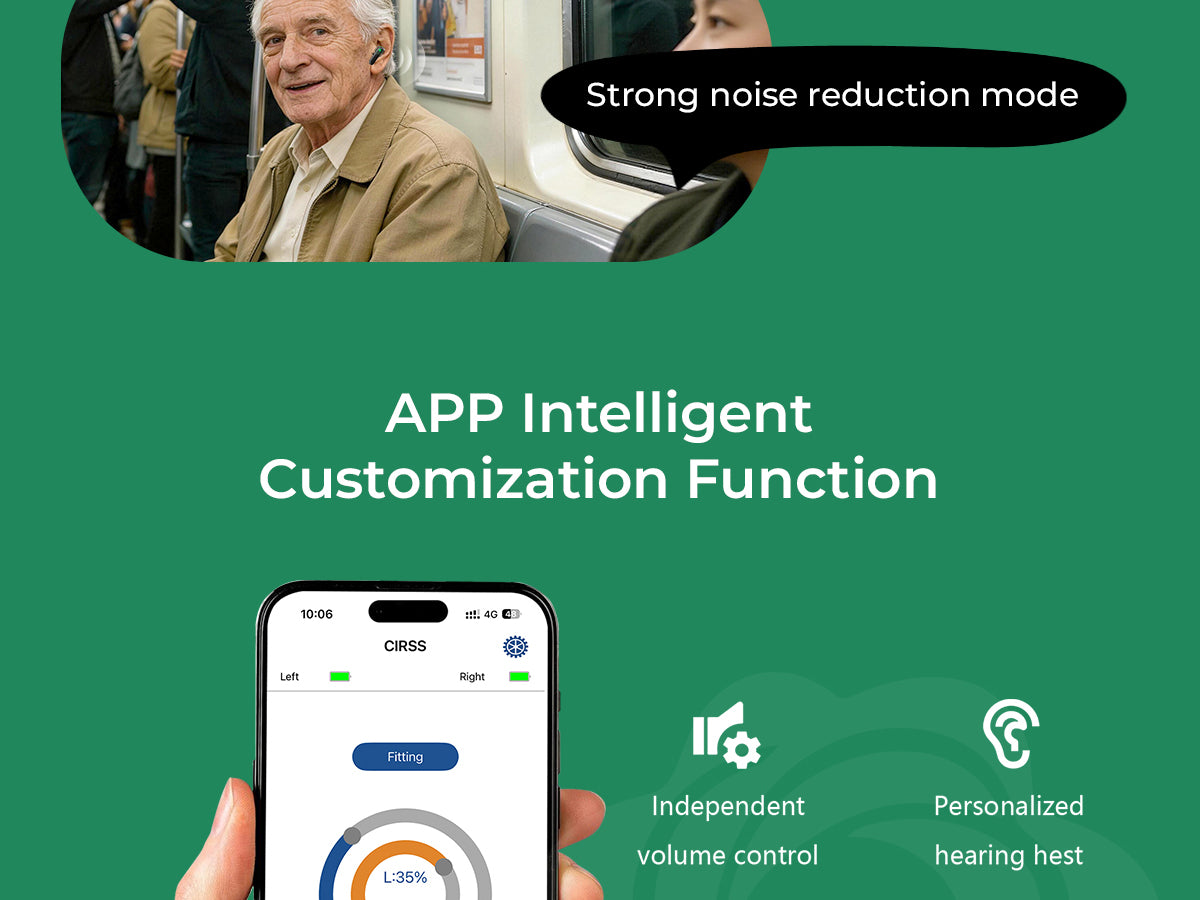 Flocolor 2501 Hearing Aids for Seniors, Rechargeable Noise Cancelling Hearing Aids With APP Control