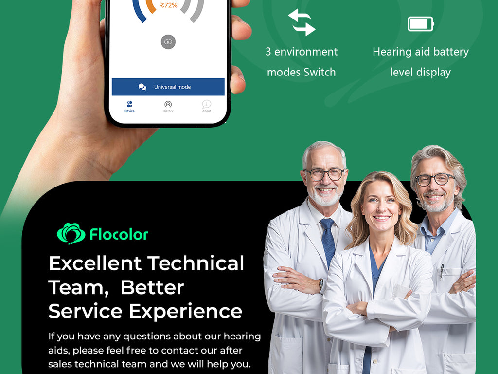 Flocolor 2501 Hearing Aids for Seniors, Rechargeable Noise Cancelling Hearing Aids With APP Control