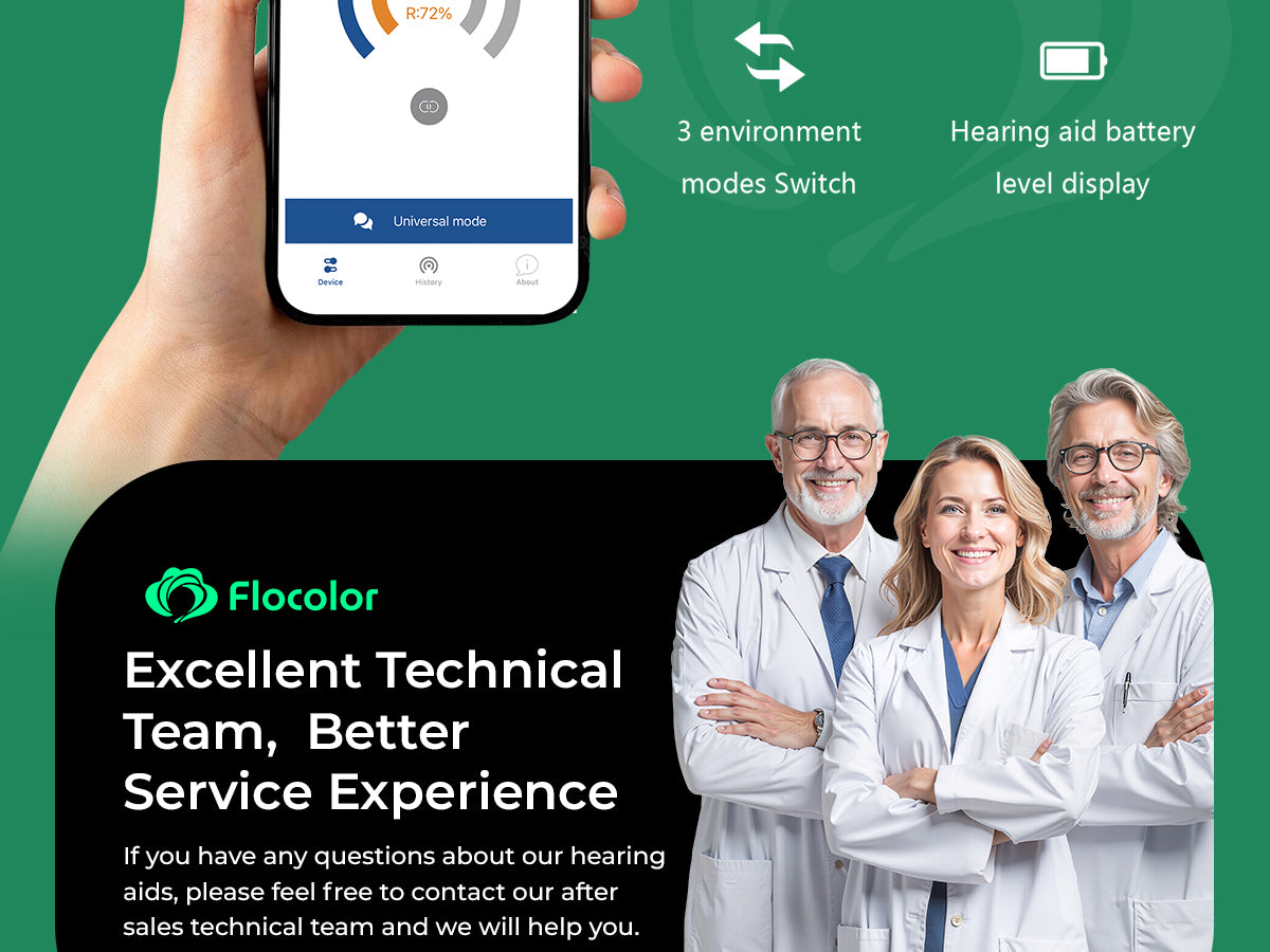 Flocolor 2501 Hearing Aids for Seniors, Rechargeable Noise Cancelling Hearing Aids With APP Control