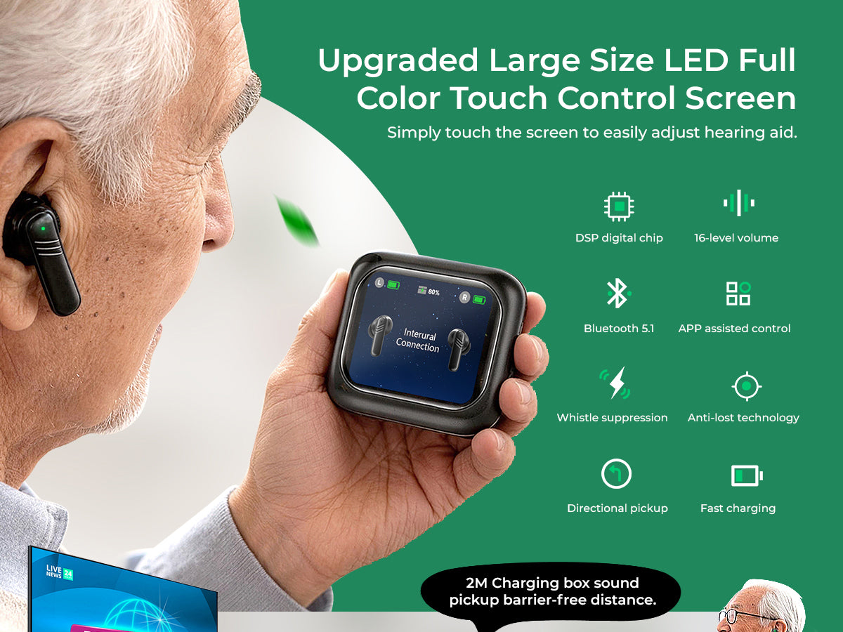Flocolor 2501 Hearing Aids for Seniors, Rechargeable Noise Cancelling Hearing Aids With APP Control