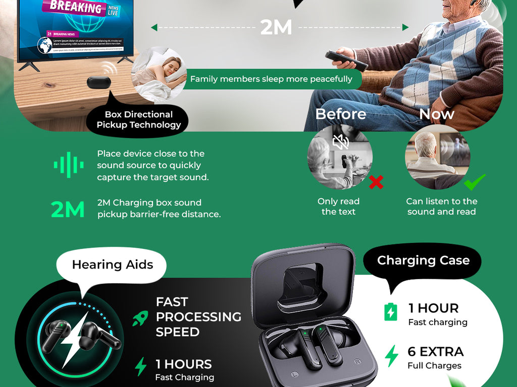 Flocolor 2501 Hearing Aids for Seniors, Rechargeable Noise Cancelling Hearing Aids With APP Control
